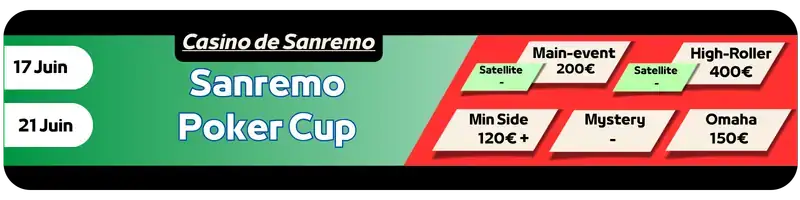 SPC - Casino de Sanremo