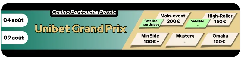 Unibet Grand Prix - Casino Partouche Pornic