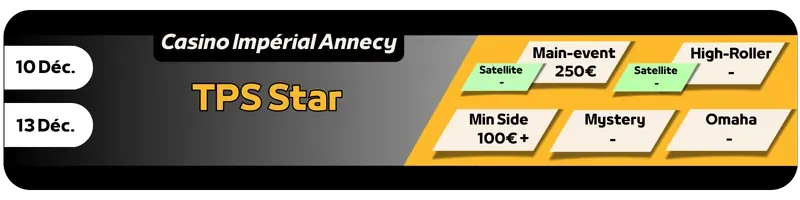 TPS Star - Casino Impérial Annecy